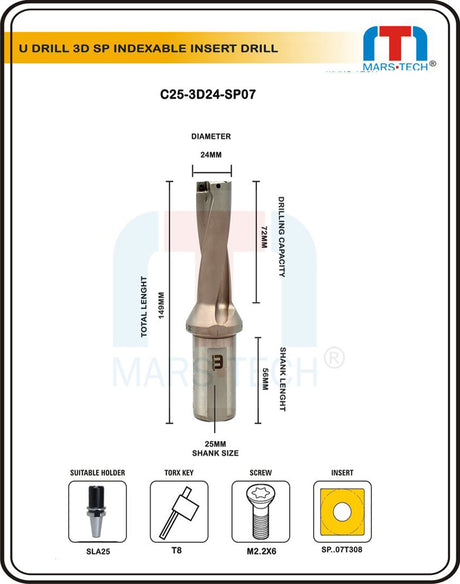 U Drill 24MM