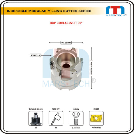 BAP300R-50-22-6T Face Milling Cutter