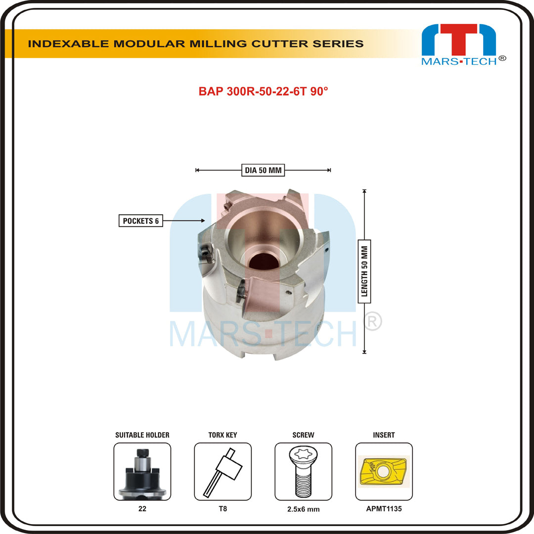 BAP300R-50-22-6T Face Milling Cutter