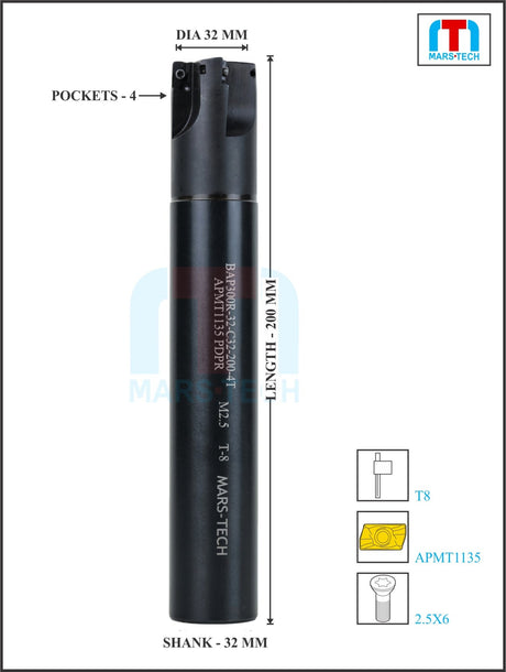 32 mm Indexable Inserted Endmill APMT1135 insert