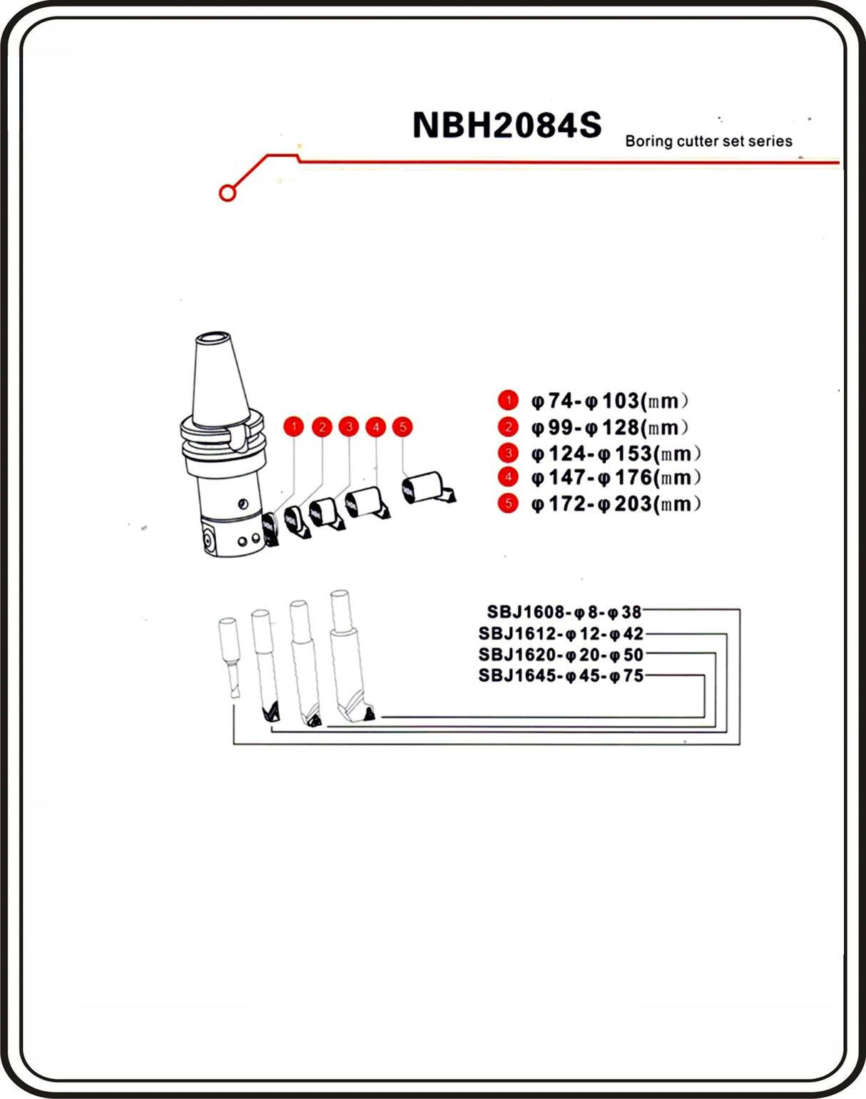 NBH2084s KIT 5 micron