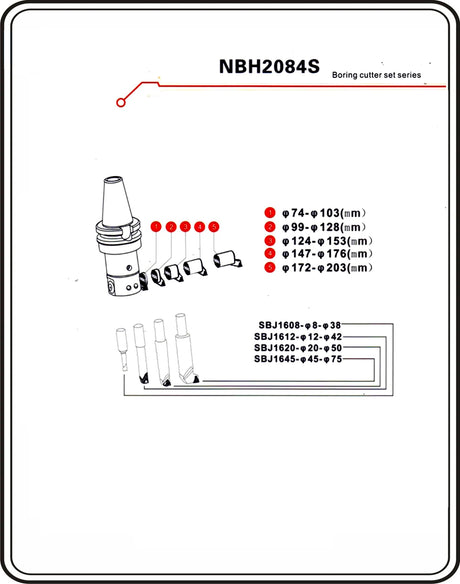 NBH2084s KIT 5 micron