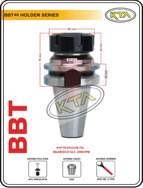 Collet Chuck Holder