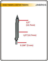 Edge Finder and Center Finders