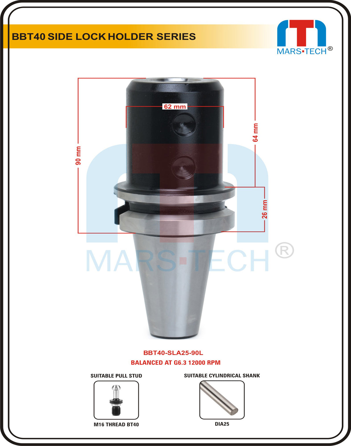 ABT40 SLA Holder