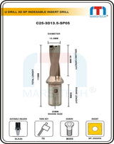 U Drill 13.5 MM