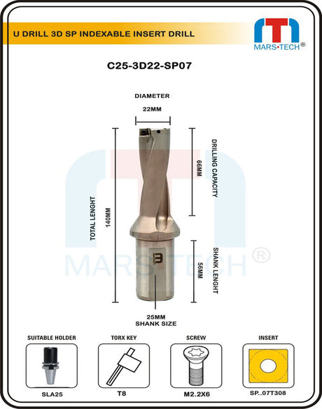 U Drill 22 mm 3D 25MM SHANK