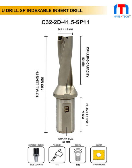 U drill 41.5 mm