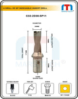 U Drill 38mm