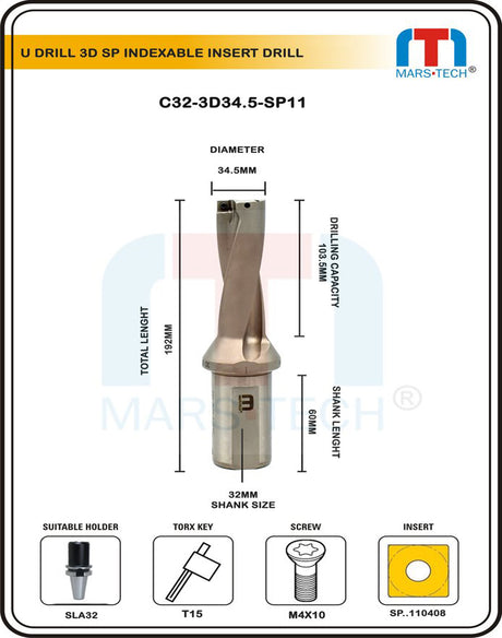 U Drill 34.5 mm