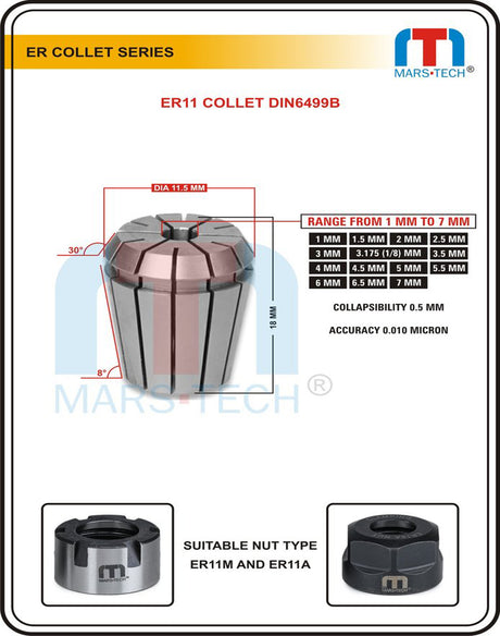 ER 11 COLLET