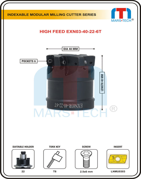 LNMU0303 Milling Cutter Body Modular