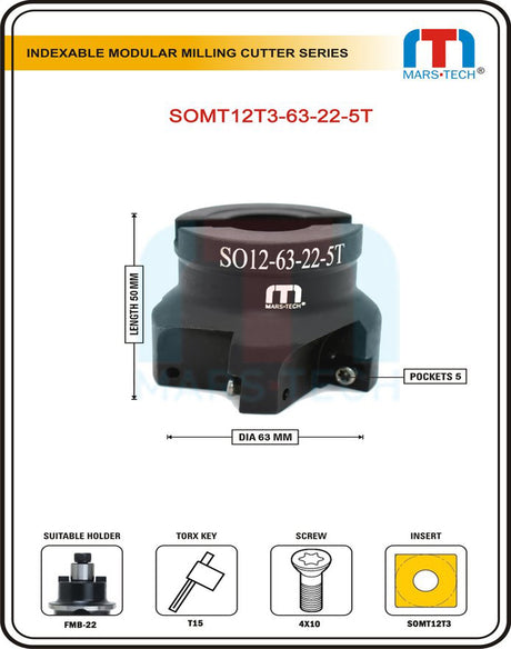 SOMT12T3 Indexable Cutter Dia 63