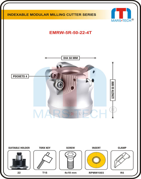 50 mm Bull cutter 