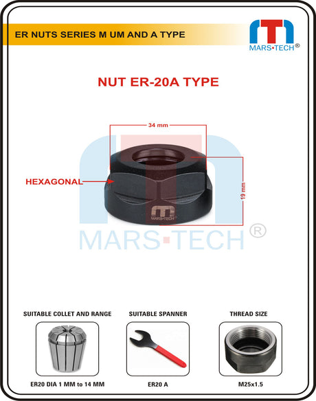 MARS-TECH ER NUT ER20 A/M TYPE