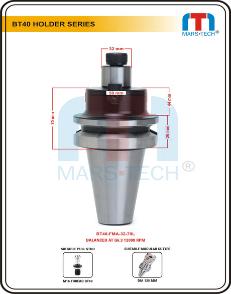 BT40 FMB FMC FMA Face Milling Holder