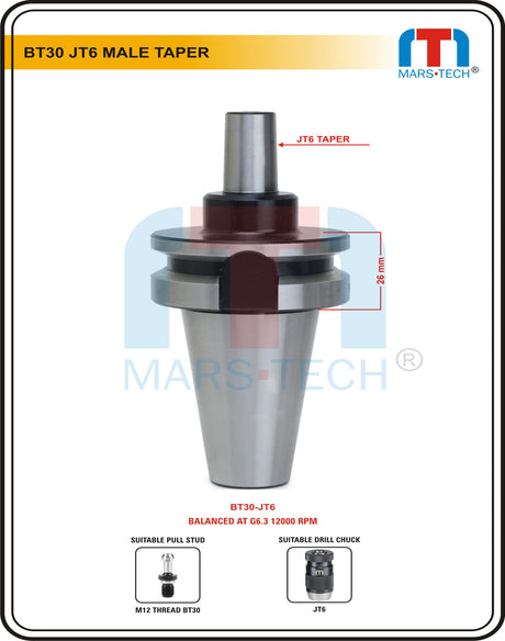 BT30 JT6 Adaptor Holder