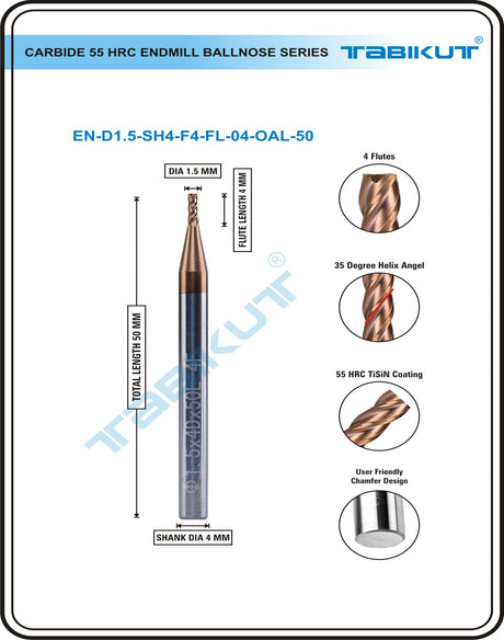 1.5 mm Carbide Endmill 55 HRC