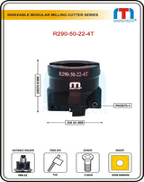 R290 Milling Cutter of Dia 50,63,80 mm