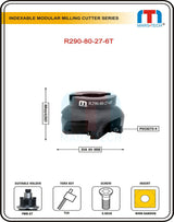 R290 Milling Cutter of Dia 50,63,80 mm