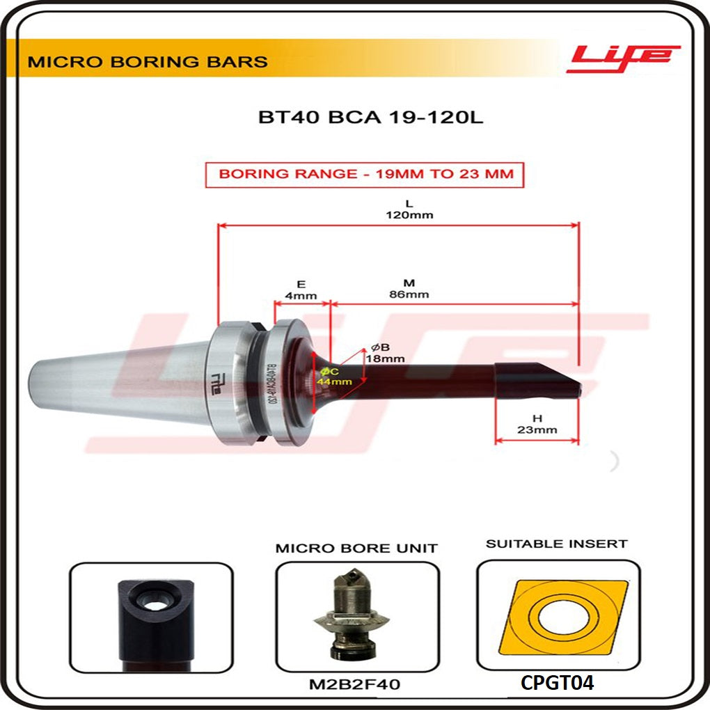 Micro Boring Bars Bca 19-23mm