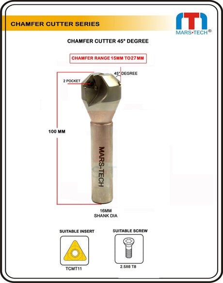 Chamfer Cutter 45 Degree TCMT11 15-27 RANGE