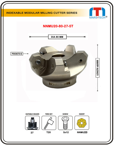 Face Mill Cutter