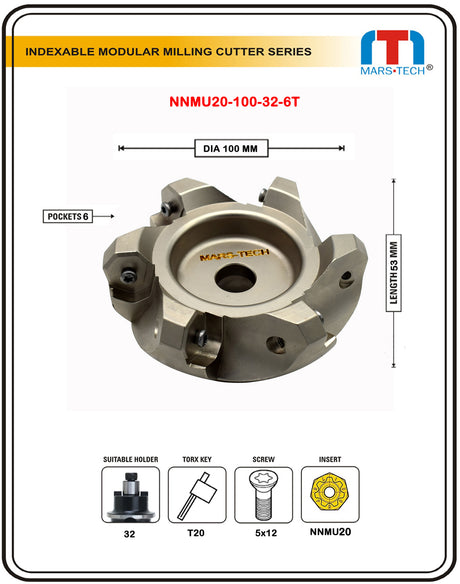 Face Mill Cutter