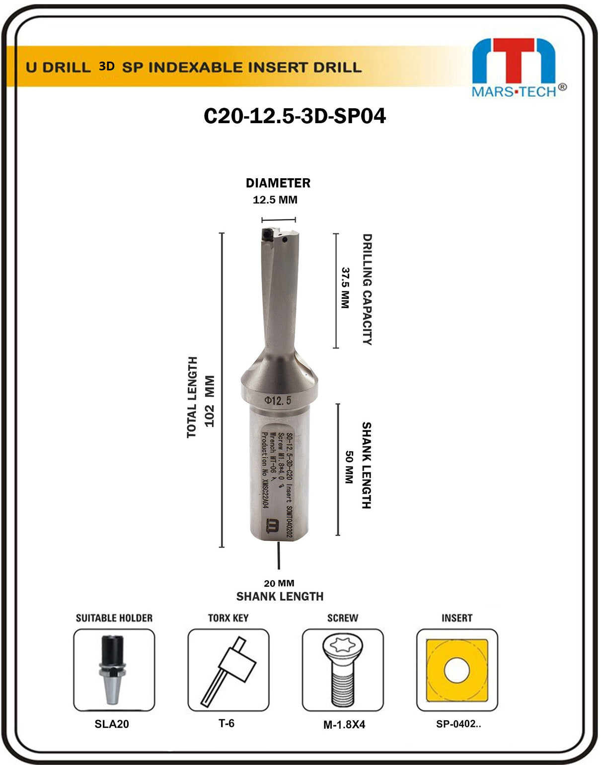 12.5 mm u drill