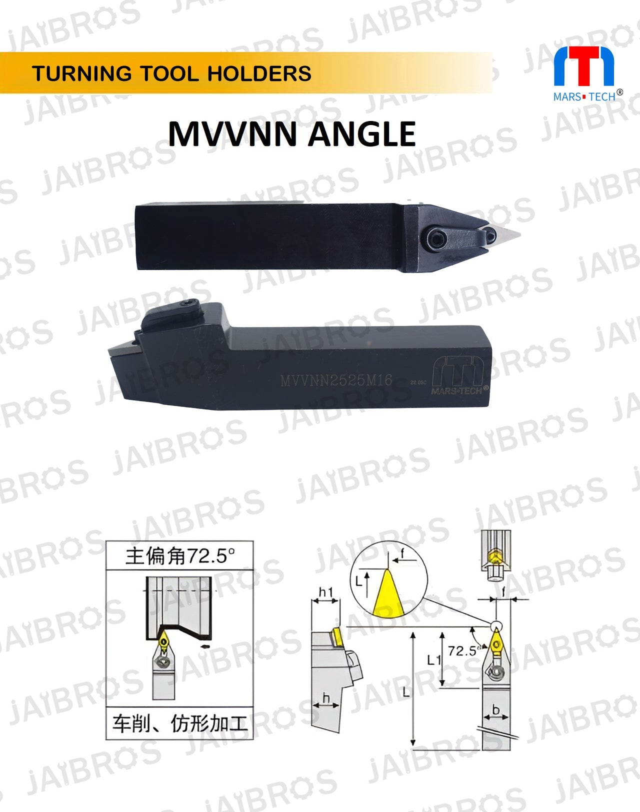 MVVNN 2525 M16 Neutral Turning Holder vnmg pack of 1