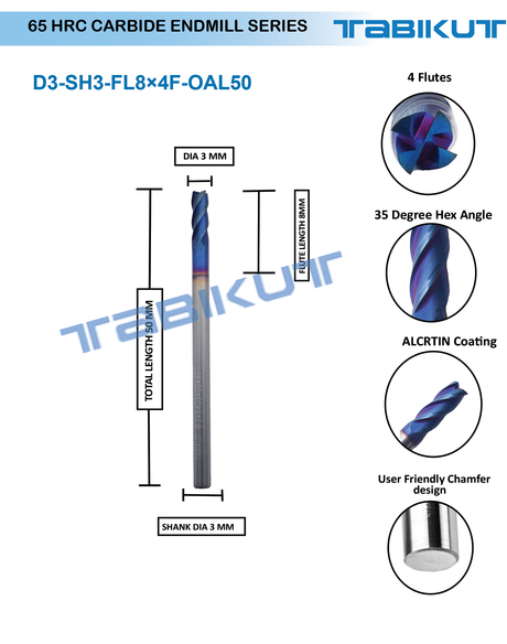 Carbide 65 HRC Endmill