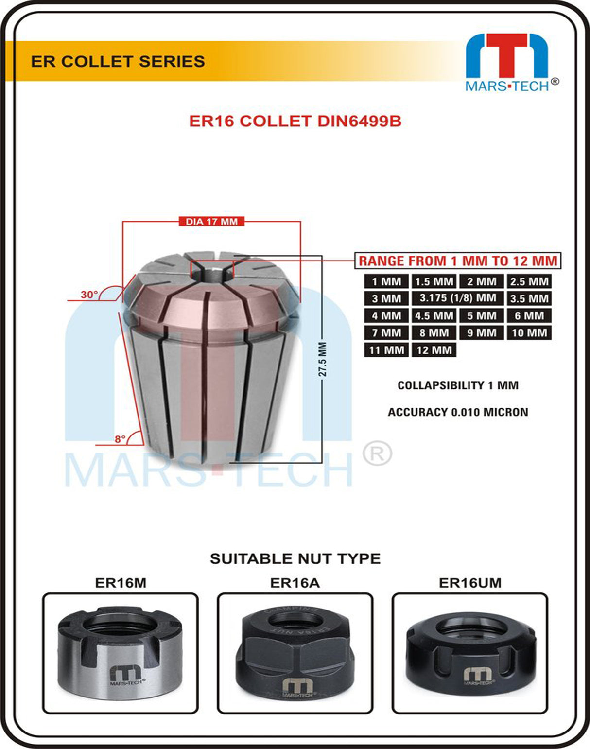 ER 16 COLLET