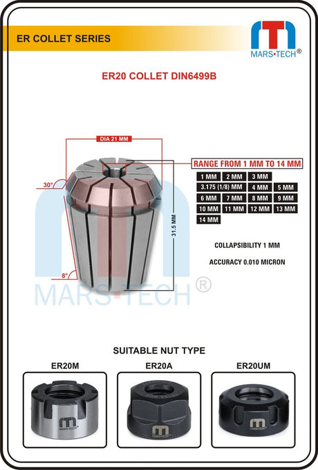 ER 20 COLLET