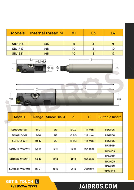 SDJ Boring bars small sizes pack of 1 carbide shank