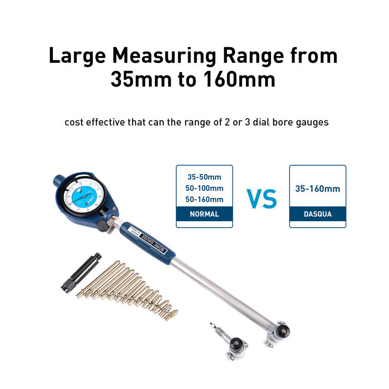 DASQUA High Precision Measuring Tools