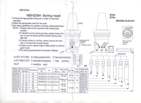 NBH2084 (10 micron graduation) boring head bt40 pack of 1 kit